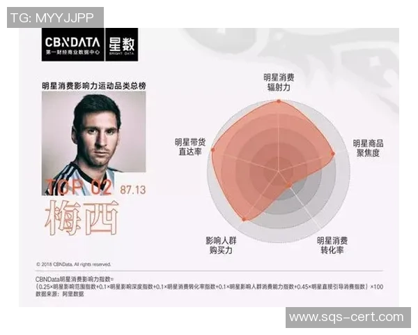 足球明星的魅力与成就全方位介绍及其在日本的影响力分析 足球明星的魅力与成就全方位介绍及其在日本的影响力分析