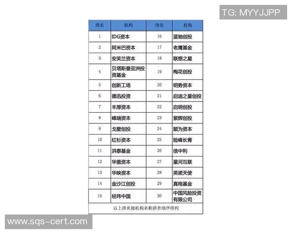 权威发布：网球心理素质实力榜单