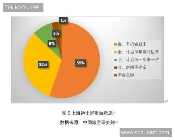 数据分析：上海羽毛球队的比赛经验表现
