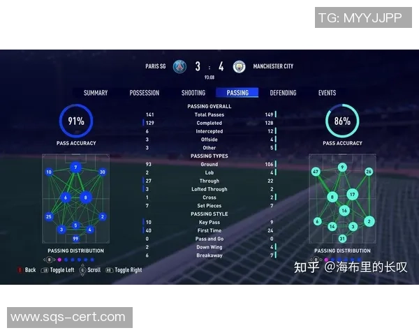 数据分析：重庆足球队的配合表现